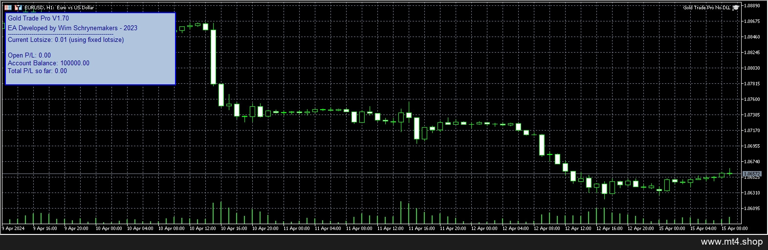 Gold Trade Pro No DLL