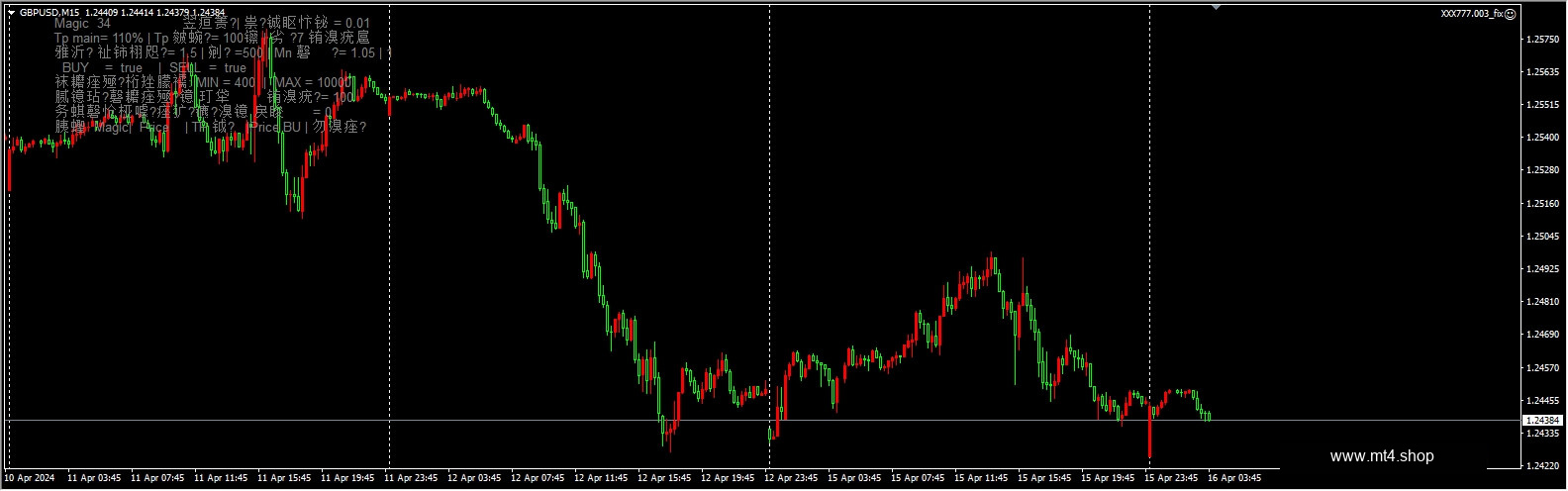 XXX777 Avtomat FX EA