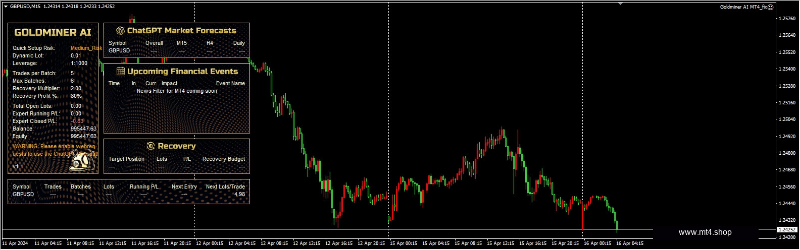 Goldminer AI MT4_fix
