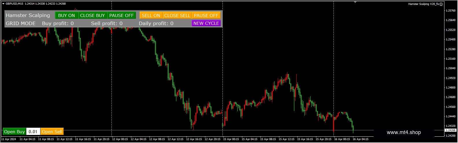Hamster Scalping V20_fix
