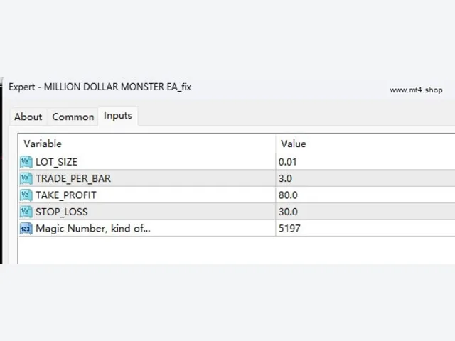 MILLION DOLLAR MONSTER EA[XAUUSD][H1] 图片 2