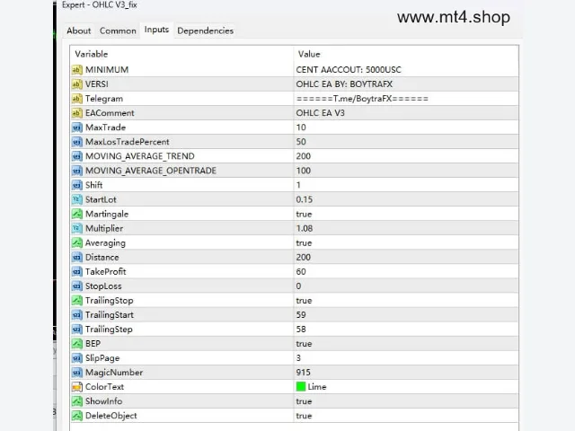 OHLC V3_fix 图片 3