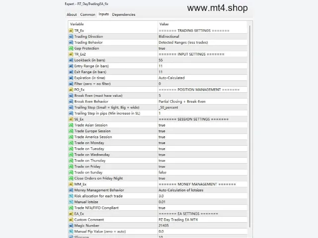 PZ Day Trading EA MT4 图片 3