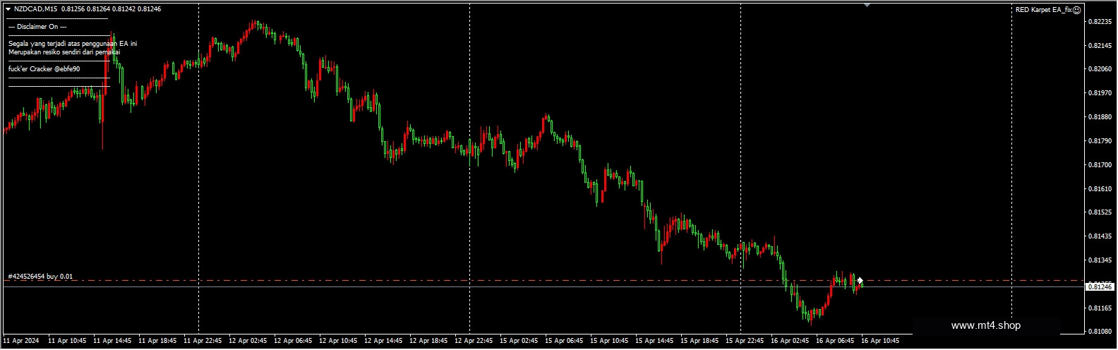 RED Karpet EA_fix