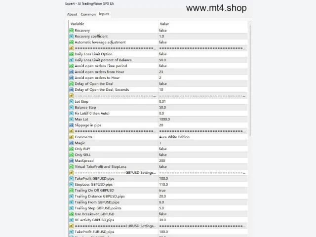 AI TradingVision GPX EA 图片 2