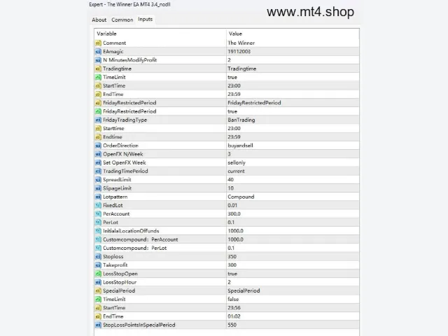 The Winner EA MT4 3.4_nodll 图片 2