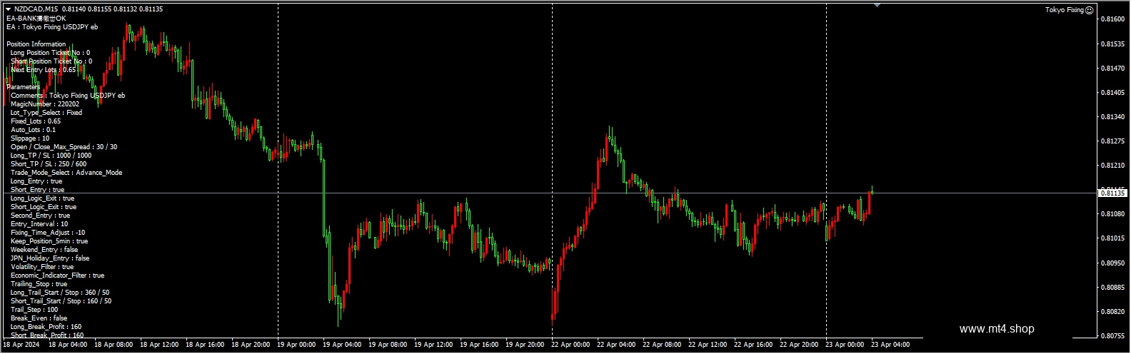 Tokyo Fixing USDJPY eb EA MT4