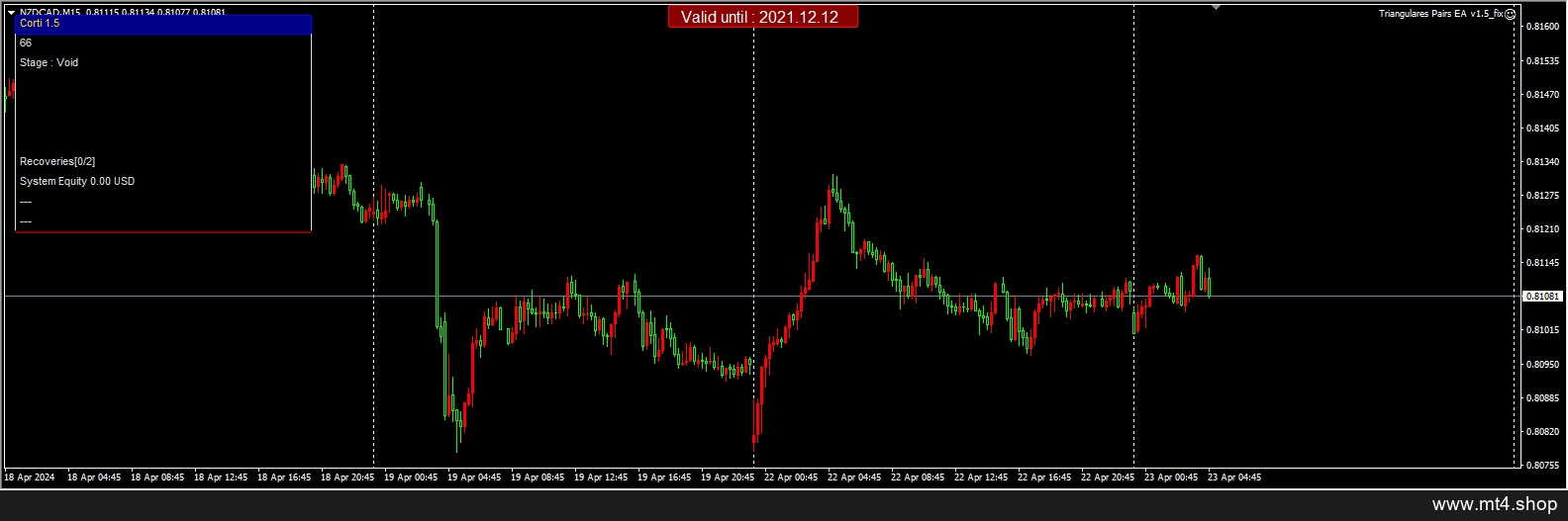 Triangulares Pairs EA v1.5_fix
