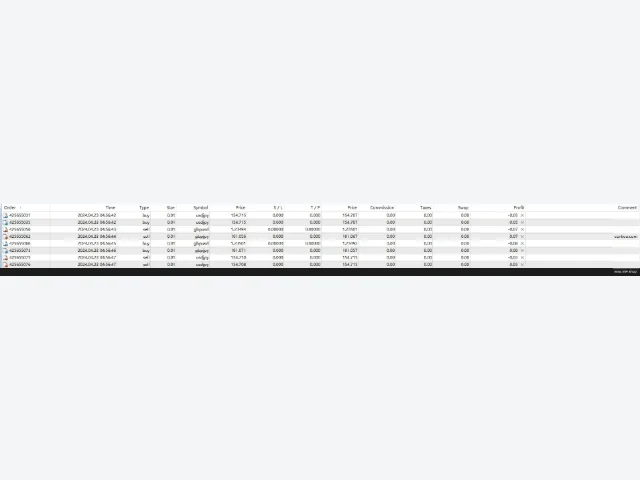 Triangulares Pairs EA v1.5_fix 图片 3