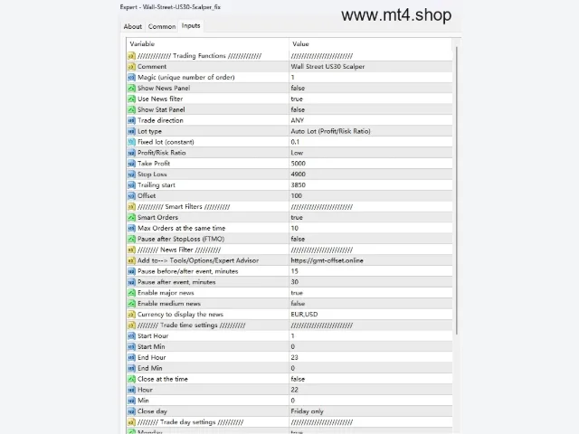Wall-Street-US30-Scalper_fix 图片 2