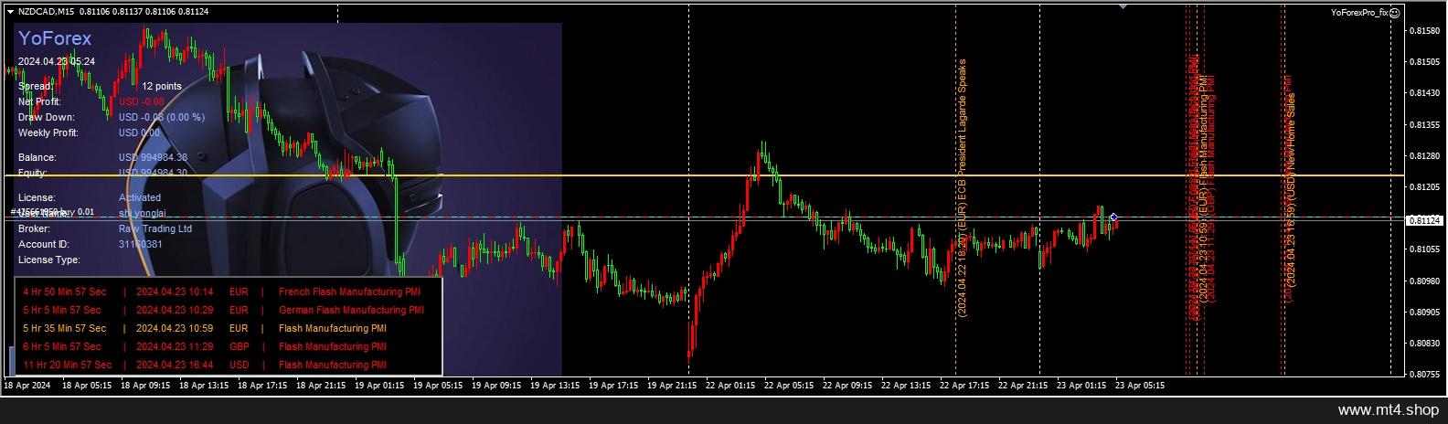 YoForexPro_fix