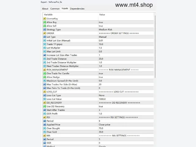 YoForexPro_fix 图片 3