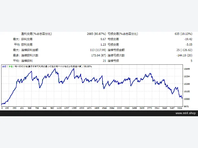 CROWN PRINCE FX EA 图片 2