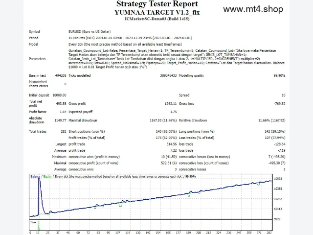 YUMNAA TARGET V1.2_fix 图片 2
