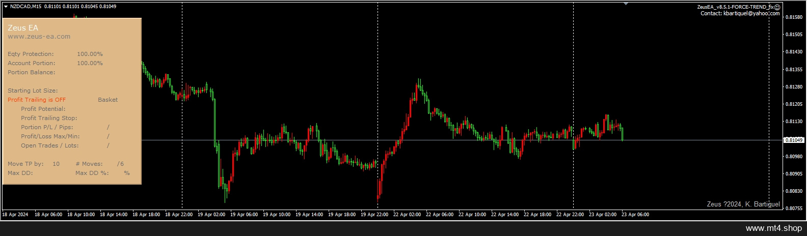 ZeusEA_v8.5.1-FORCE-TREND_fix