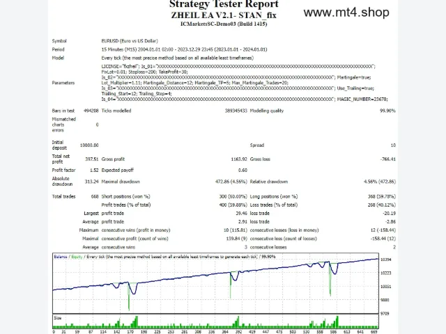 ZHEIL EA V2.1- STAN_fix 图片 2