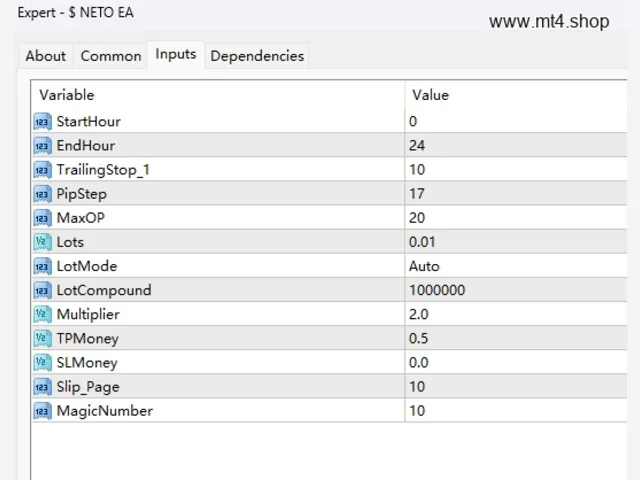 $ NETO EA 图片 3