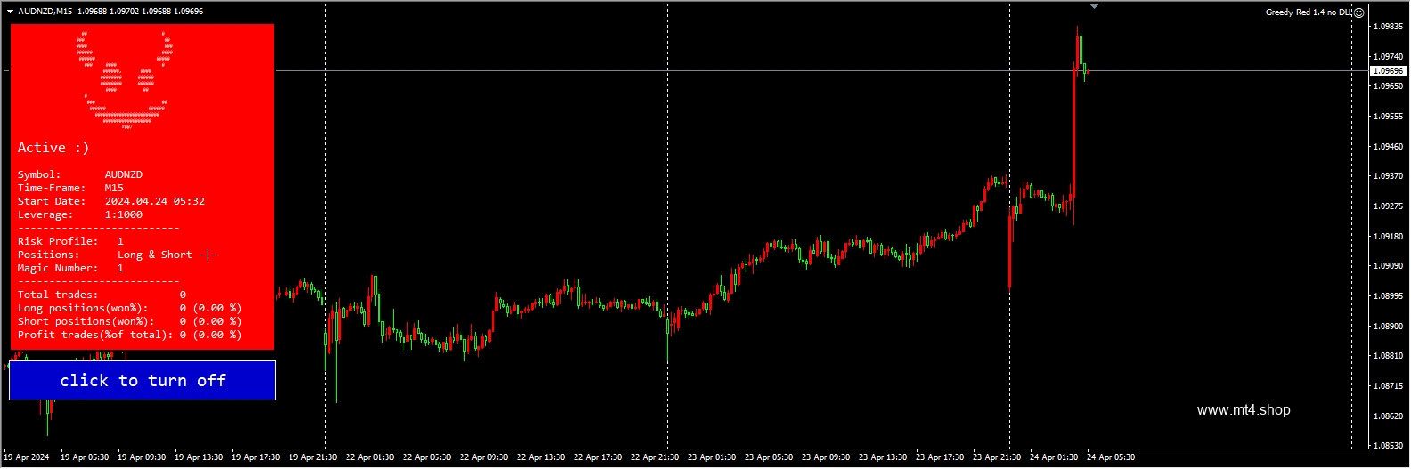Greedy Red 1.4 no DLL