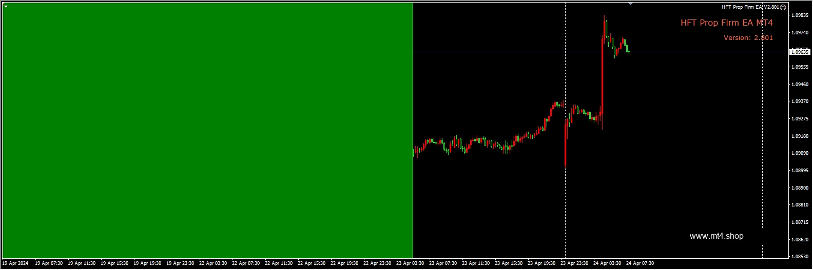 HFT Prop Firm EA V2.801