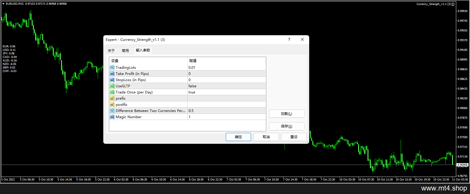 Currency_Strength_v1.1 (3)