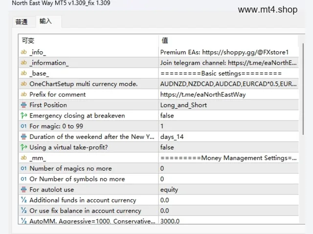 North East Way MT5 v1.309_fix 图片 2