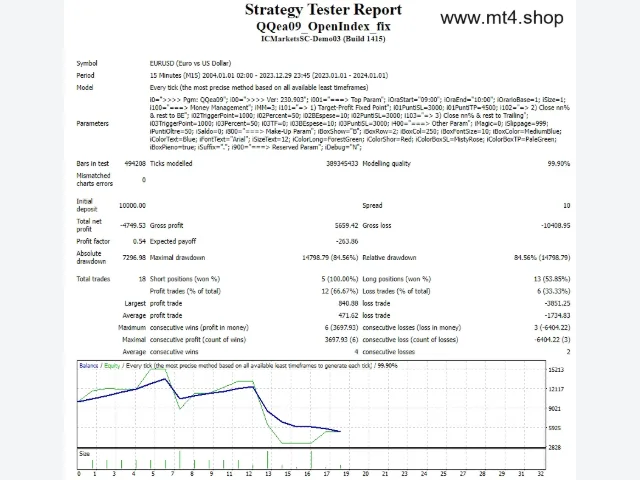 QQea09_OpenIndex_fix 图片 2