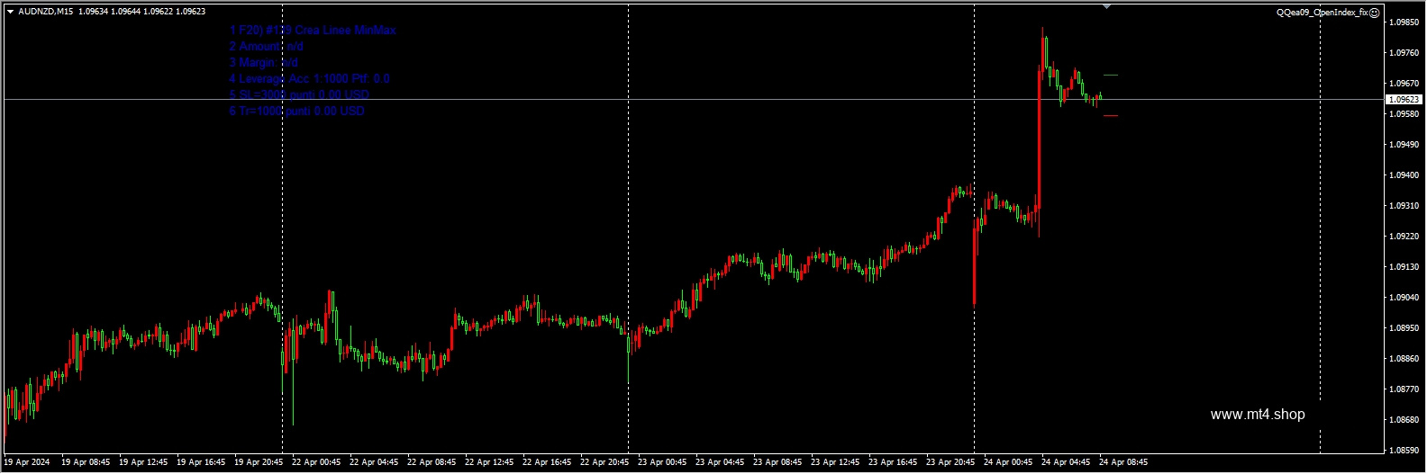 QQea09_OpenIndex_fix