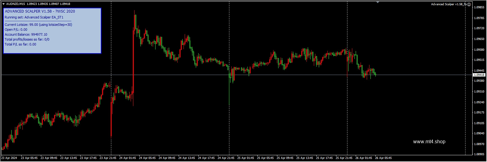 Advanced Scalper v1.58_fix