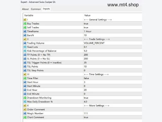 Advanced Swiss Scalper EA 图片 3