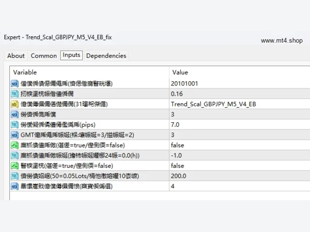 Trend_Scal_GBPJPY_M5_V4_EB_fix 图片 2