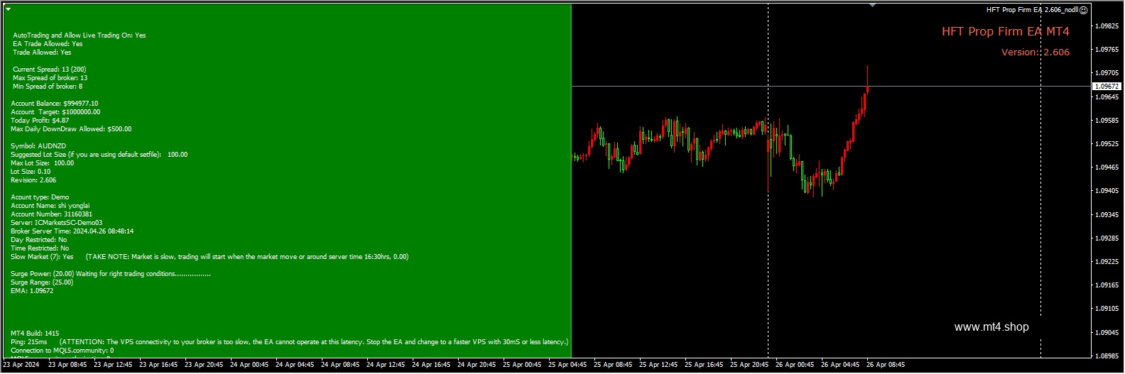 HFT Prop Firm EA 2.606_nodll