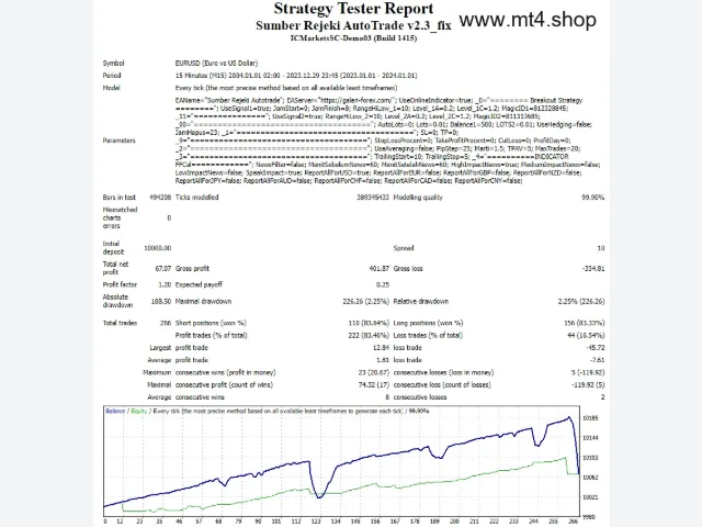 Sumber Rejaki AutoTrade V2.3 源码 图片 2