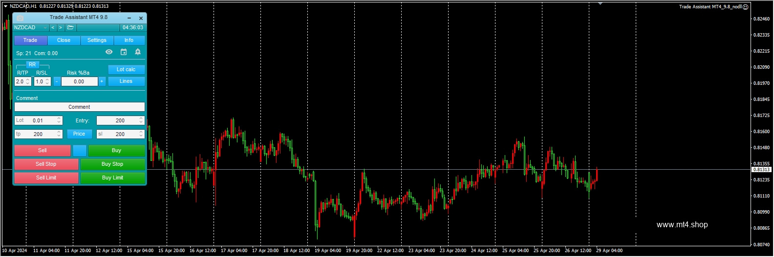 Trade Assistant MT4_9.8_nodll