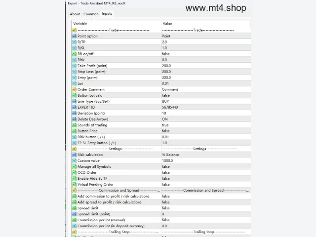 Trade Assistant MT4_9.8_nodll 图片 2
