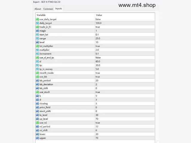 ROBOT 6 FTMO EA v2.0 图片 2