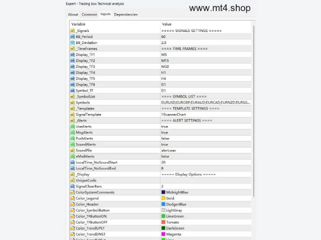 Trading box Technical analysis 图片 2