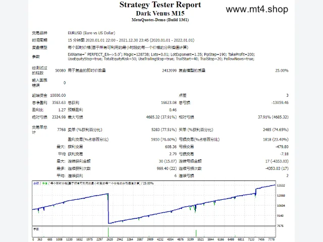 PERFECT_EA 5.0 图片 2