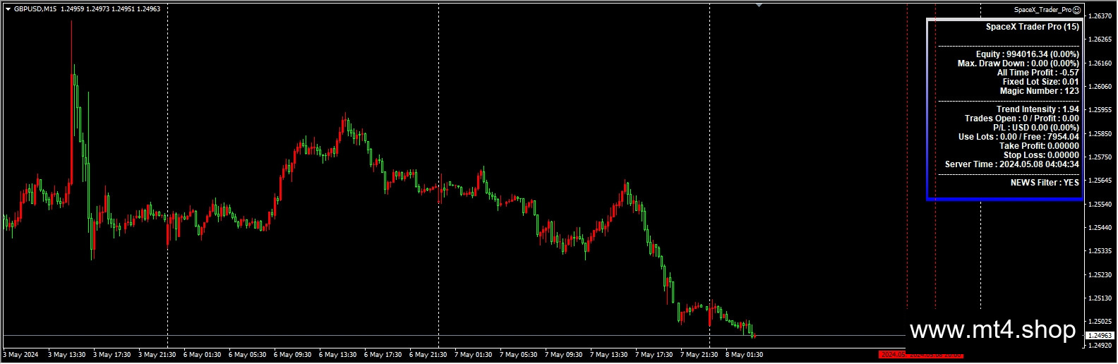 SpaceX_Trader_Pro