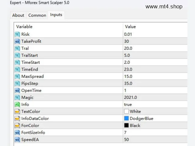 Mforex Smart Scalper 5.0 源码 图片 3