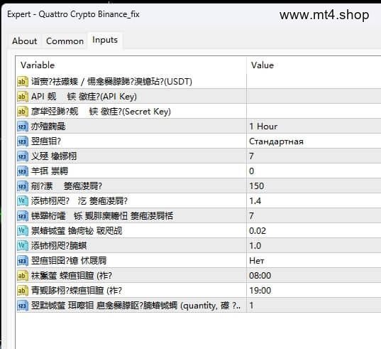 Quattro Crypto MT4 (Binance,Bybit)