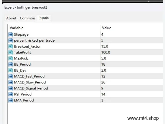 bollinger_breakout2 源码 图片 2