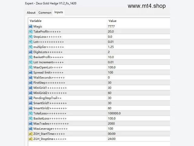 Zeus Gold Hedge V1.2_fix_1420 图片 2