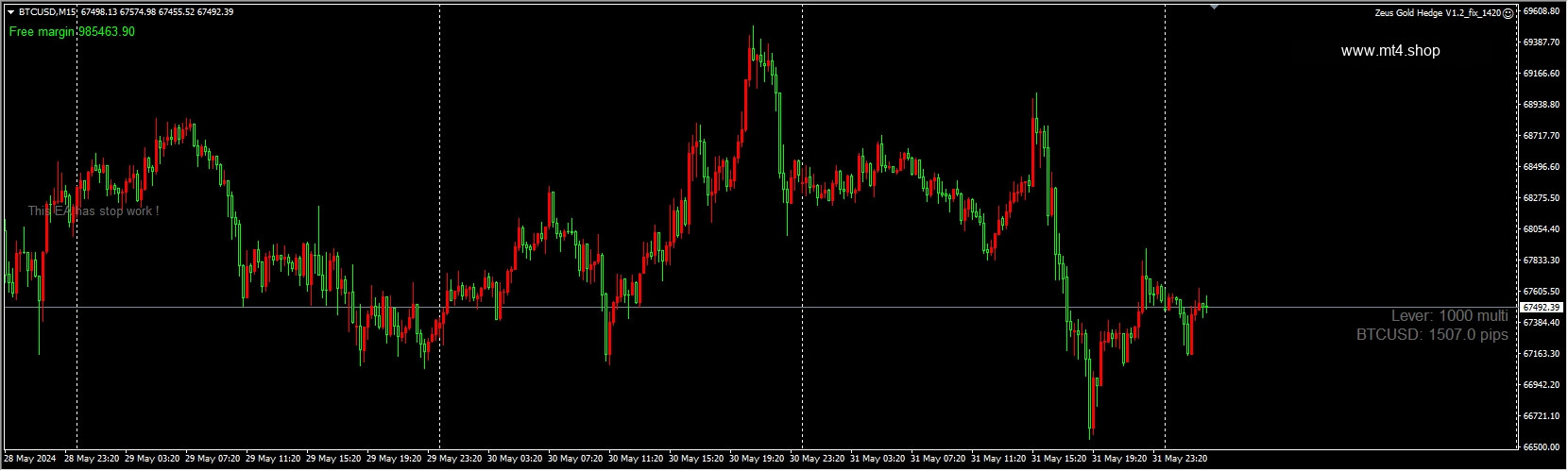 Zeus Gold Hedge V1.2_fix_1420
