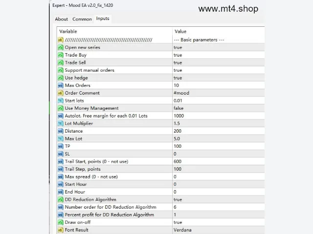 Mood EA v2.0_fix_1420 图片 2