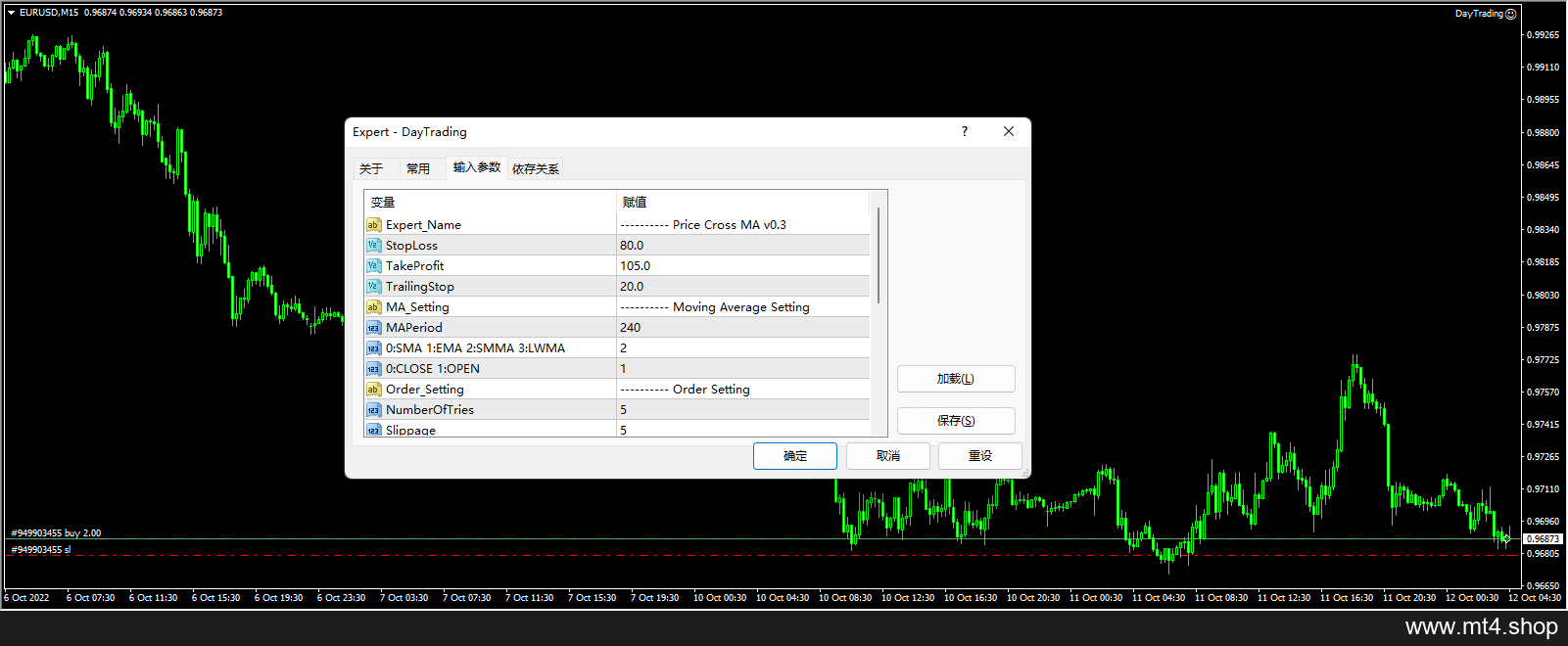 DayTrading 源码