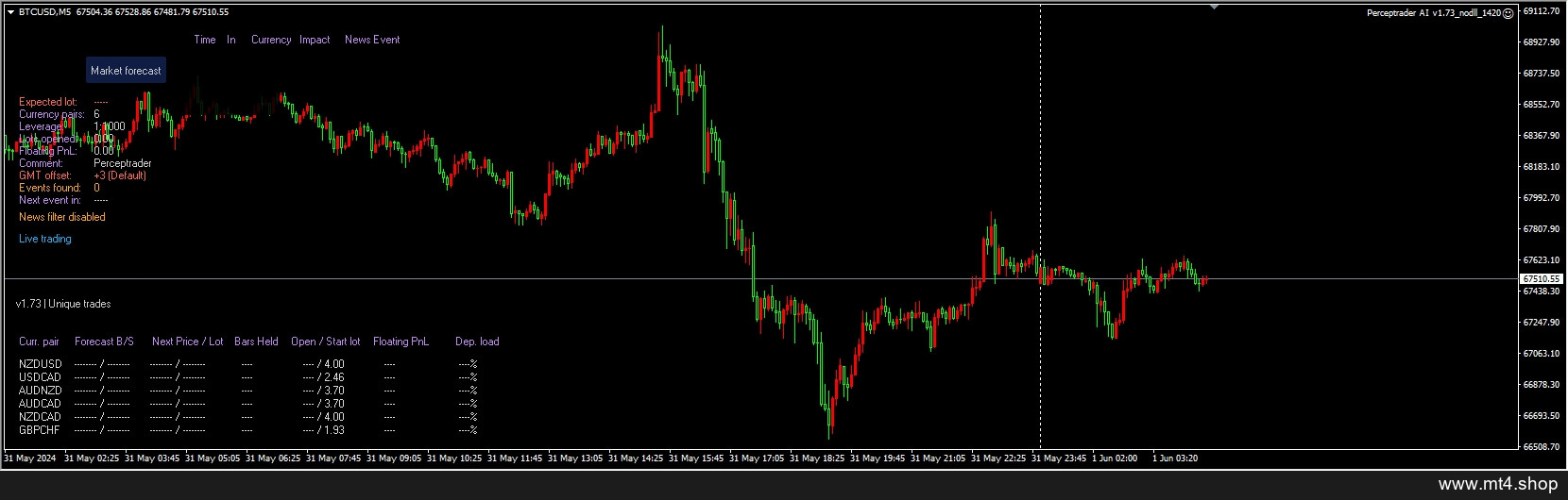 Perceptrader AI v1.73_nodll_1420