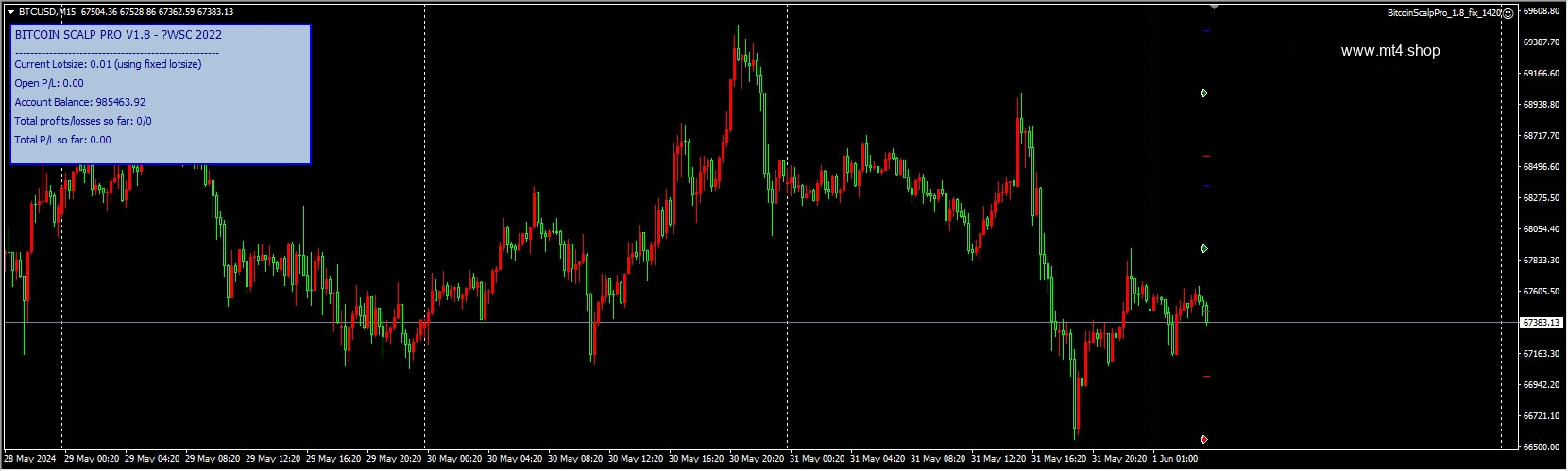 BitcoinScalpPro_1.8_fix_1420
