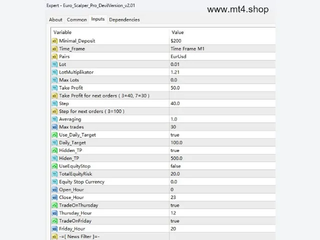 Euro_Scalper_Pro_DevilVersion_v2.01 图片 2