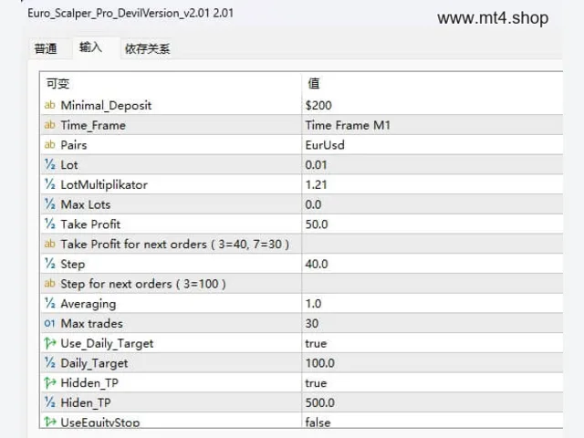 Euro_Scalper_Pro_DevilVersion_v2.01 图片 2