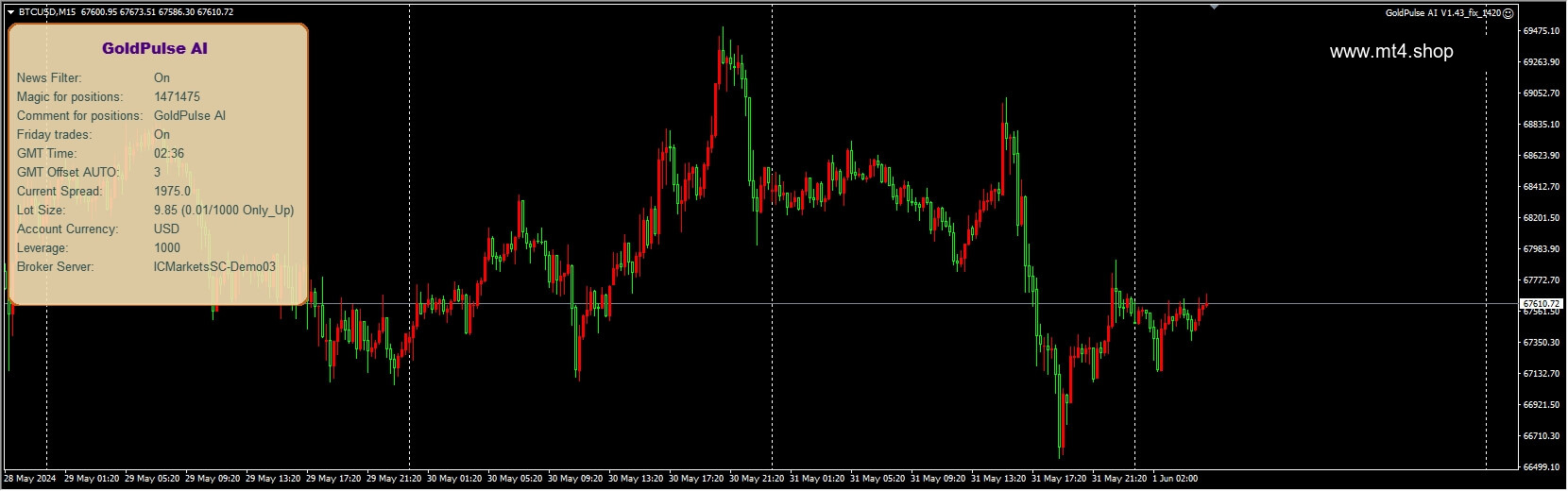 GoldPulse AI V1.43_fix_1420